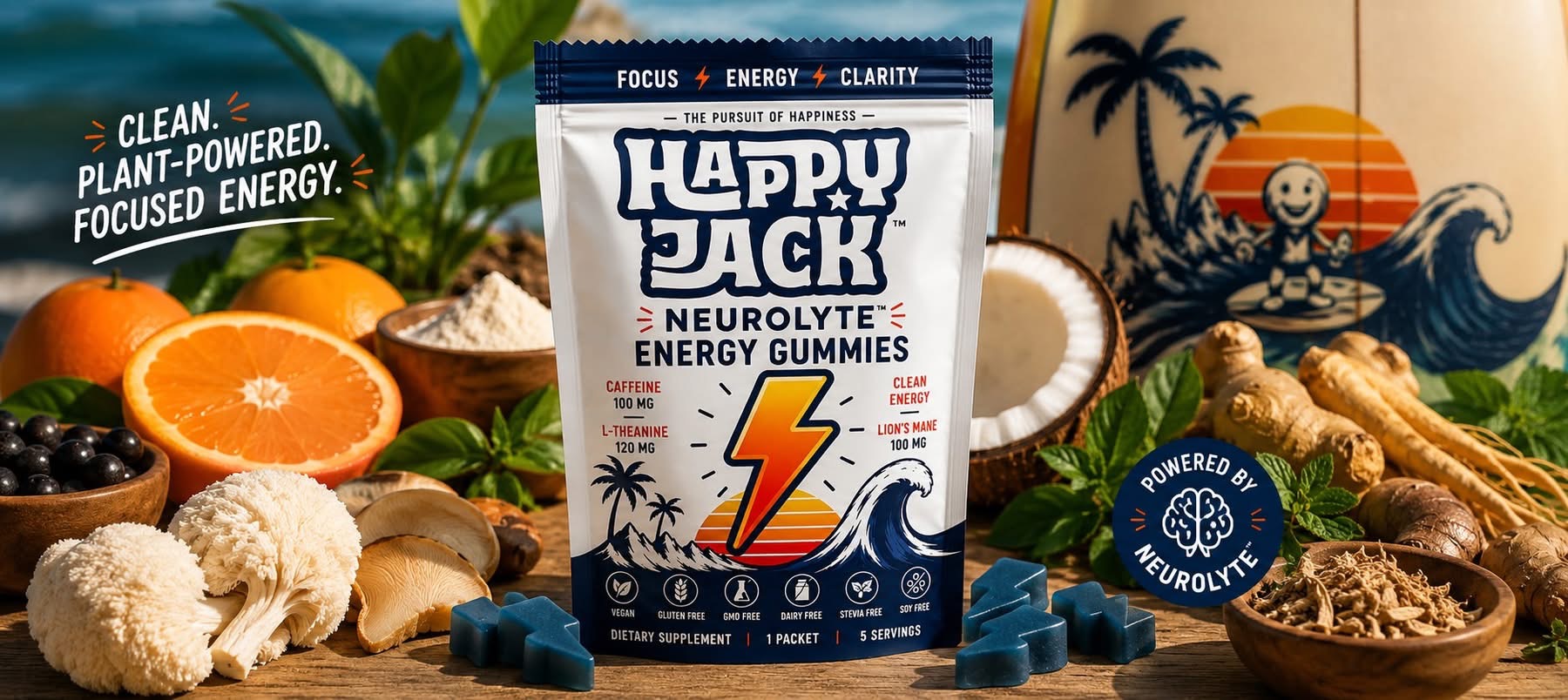Neurolyte Energy Gummies